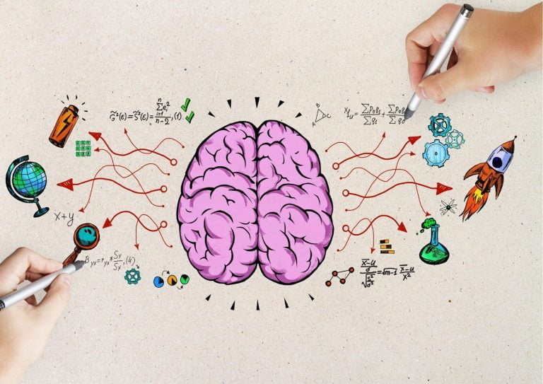 7 Powerful Creativity Techniques of Brainstorming by Yourself!