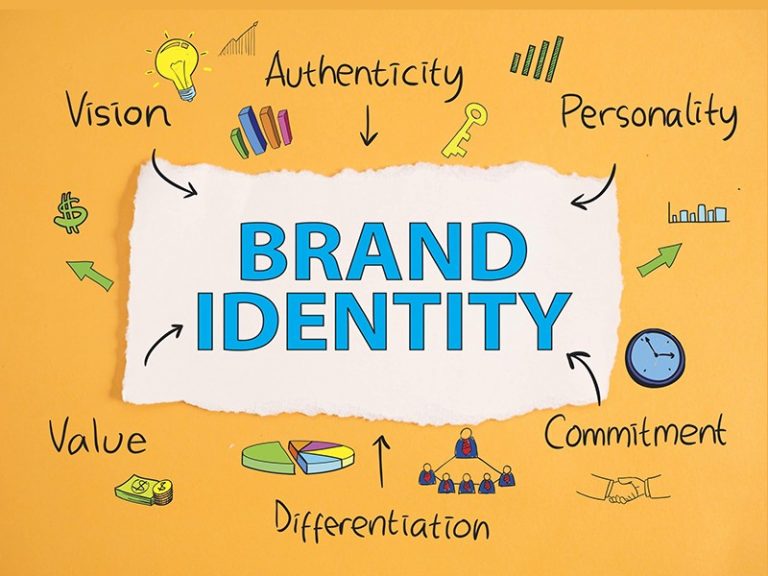 Don’t Worry, You Can Build a Personal Brand: Just Follow 7 useful coverts.