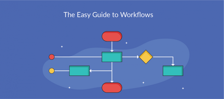 Workflow optimization with 7 amazing tips