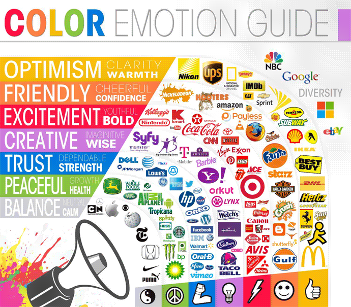 What are the Brand Colors of 5 amazing Brands?